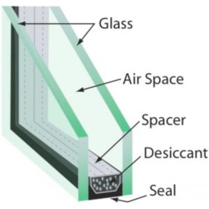 Kính cường lực cách âm tại HCM